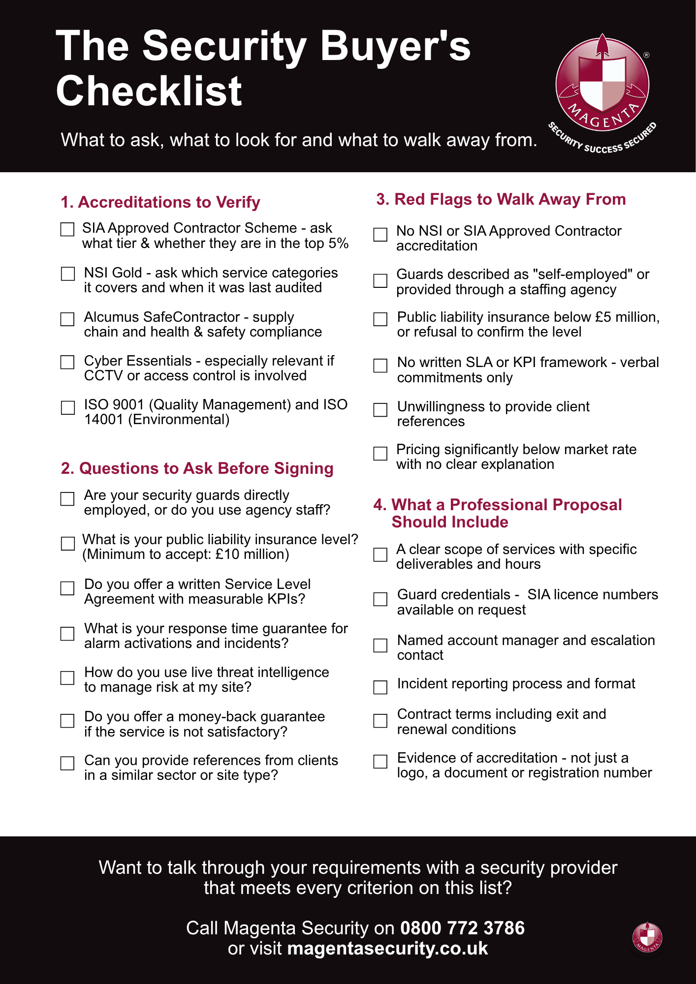 The Security Buyers Checklist - for HubSpot - 18.08.26